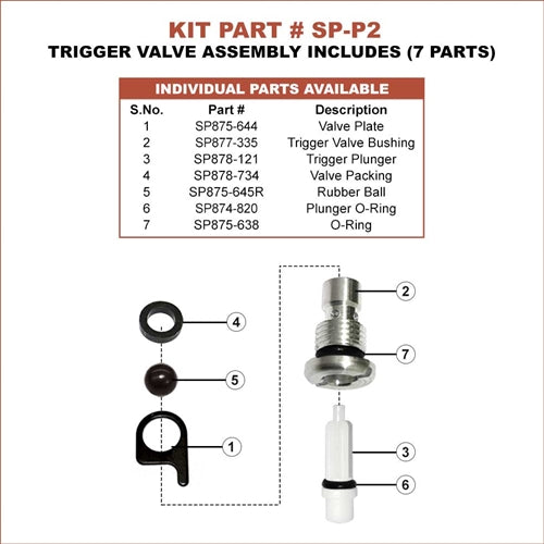 Superior Parts SP-P2 Trigger Valve Assembly for Hitachi NR83A / A2 / A2S55, AL83A-56, AL83A-57)