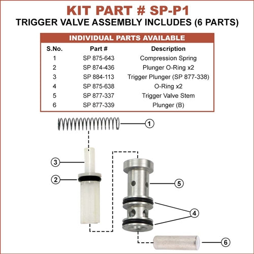 Superior Parts SP-P1 Trigger Valve Assembly for Hitachi NR83A